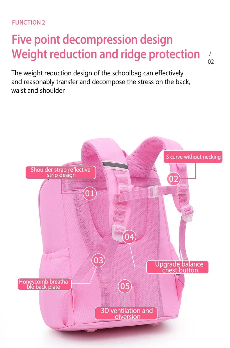 Boy School Backpack with Lunchbox School Child Elementary Student Bags Girls Waterproof Astronaut School Bags Bookbags