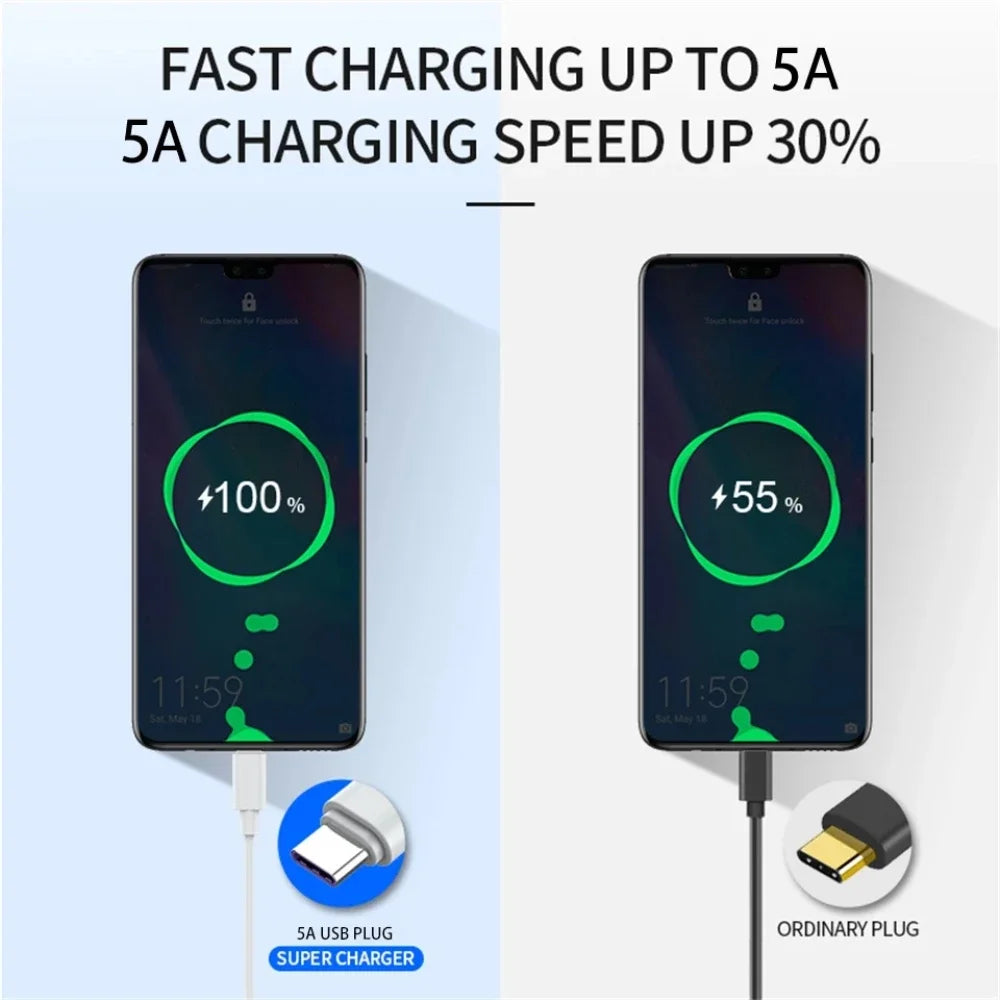 NNBILI 1-3PCS 10A 100W Type C Super Fast Charging Cable Data Cord For Huawei OPPO vivo iQoo Quick Charing USB C Cables