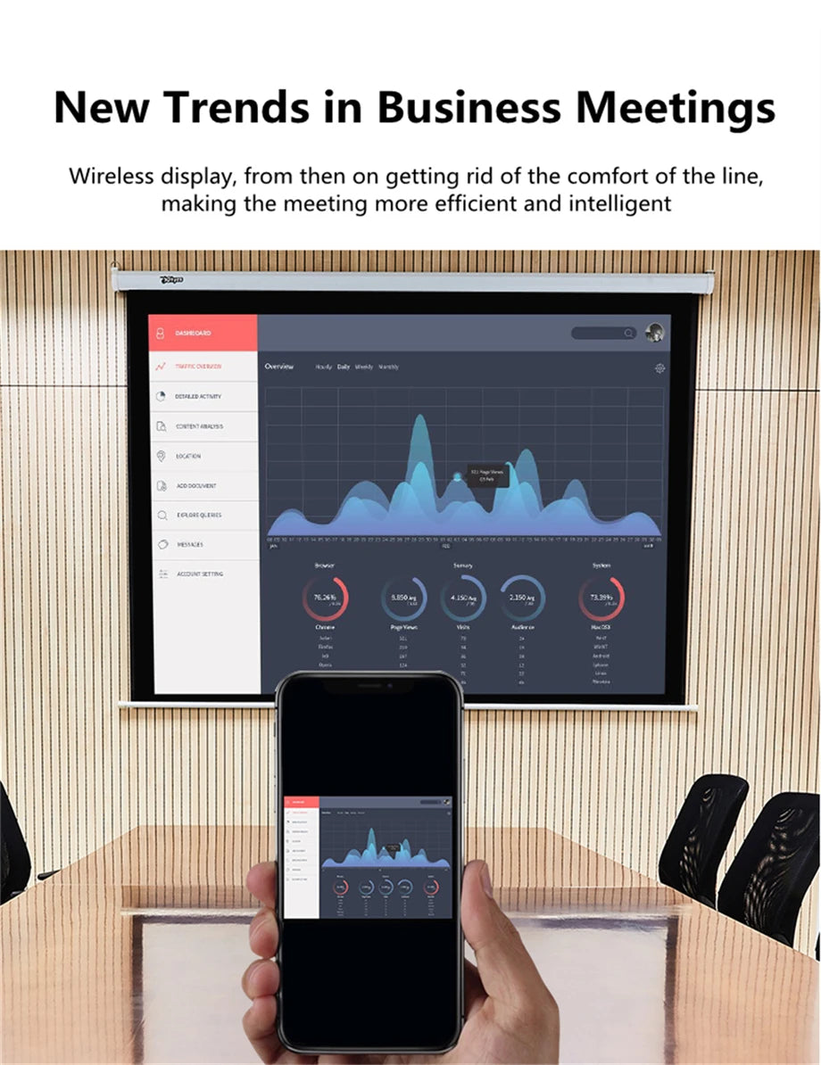 Clé TV 1080P M2 Plus compatible HDMI, récepteur d'affichage WIFI, partage d'écran Anycast DLNA pour IOS Android Miracast Airplay