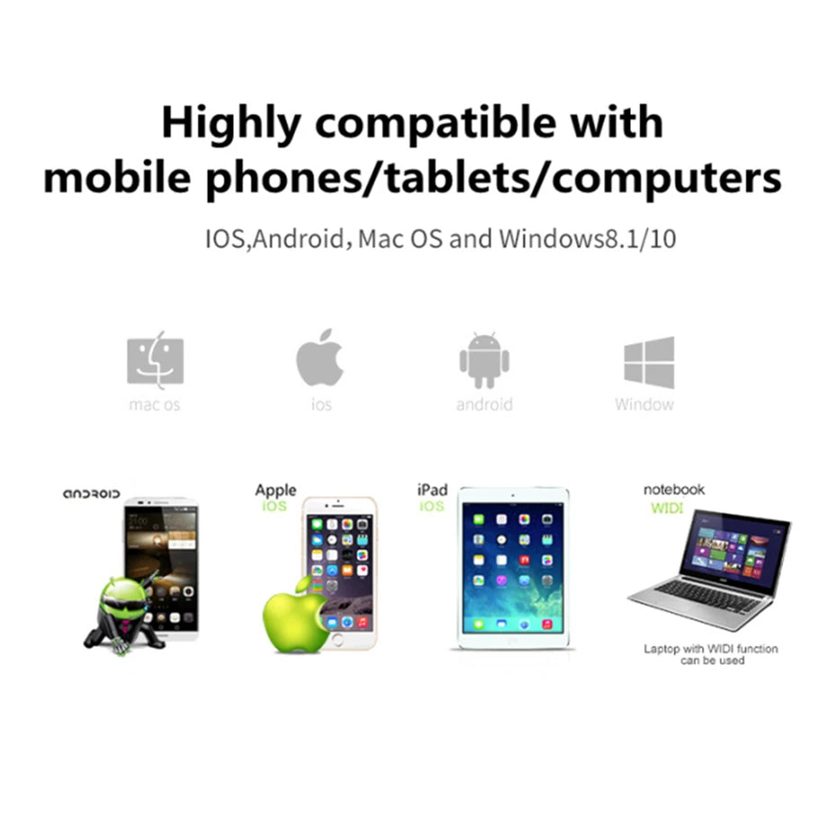 Clé TV 1080P M2 Plus compatible HDMI, récepteur d'affichage WIFI, partage d'écran Anycast DLNA pour IOS Android Miracast Airplay