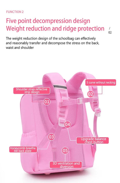 Boy School Backpack with Lunchbox School Child Elementary Student Bags Girls Waterproof Astronaut School Bags Bookbags