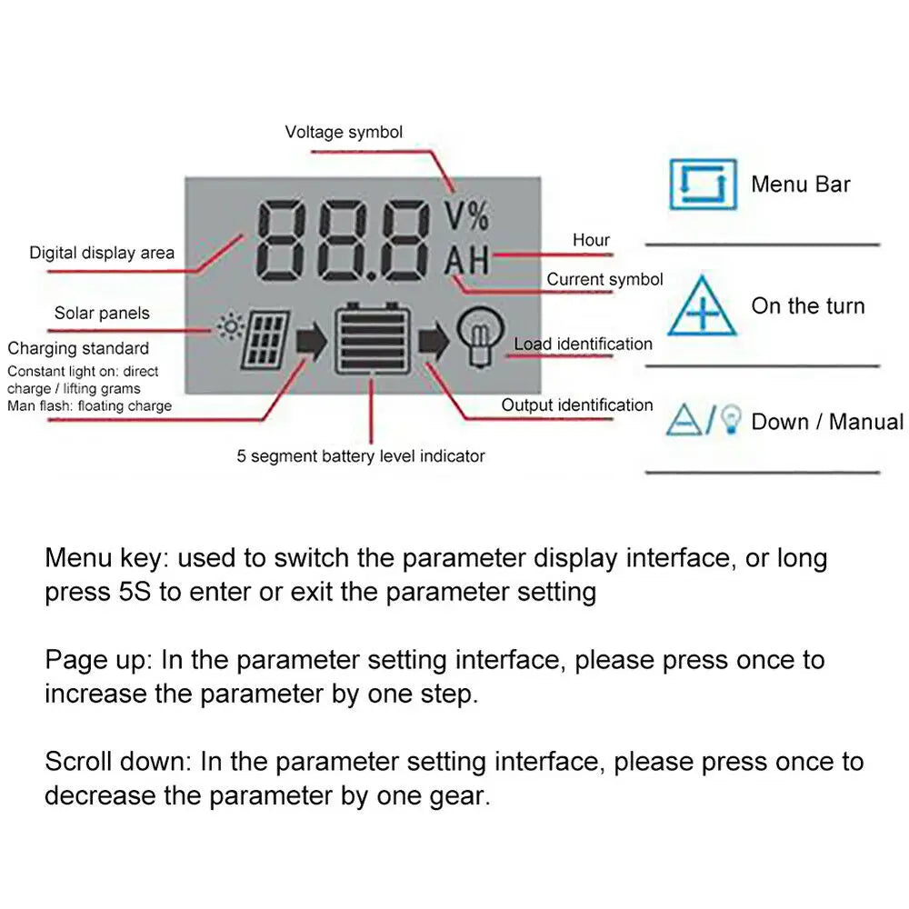 Solar Charge Controller USB Port 12V/24V MPPT/PWM 10A-100A Solar Panel Dual Electrical Equipment Auto Paremeter Adjustable Tools