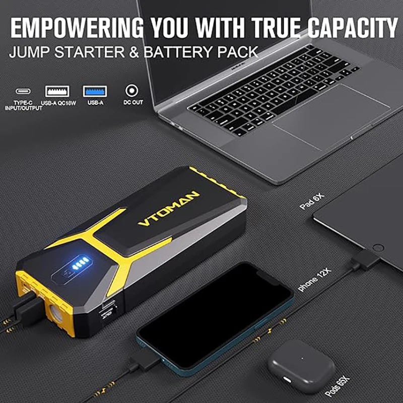 VTOMAN Power Bank 20000mAh Jump Starter Portable Charger Car Booster 4500A Auto Starting Device Emergency Car Battery Starter