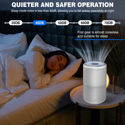 Quiet Air Purifier for Bedroom Home, 11-20㎡, Air Cleaner Air Frenshener Quiet HEPA Filter Cleaner with 3 Speed, Lower than 40dB